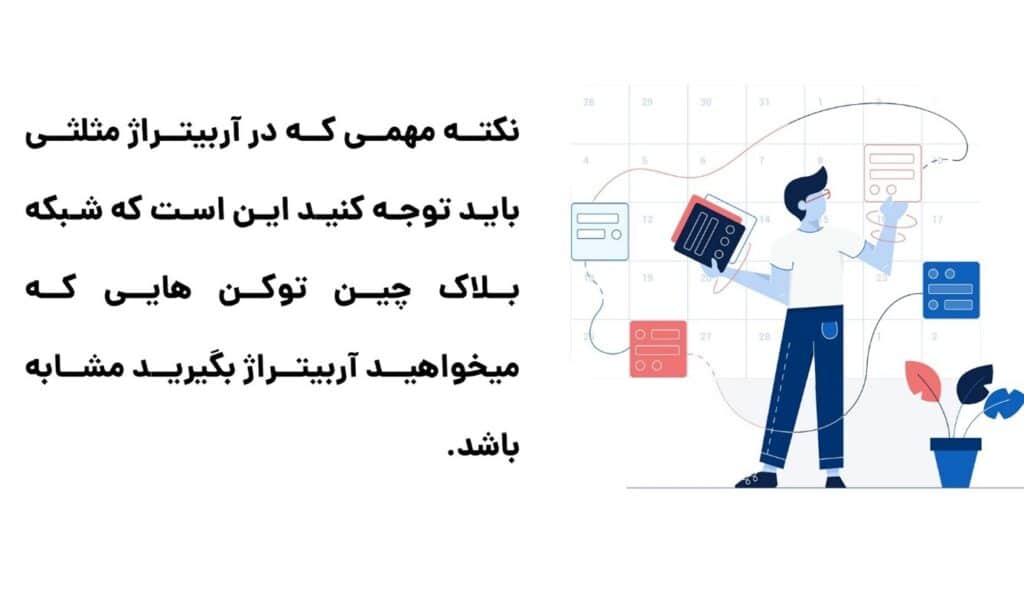 آربیتراژ